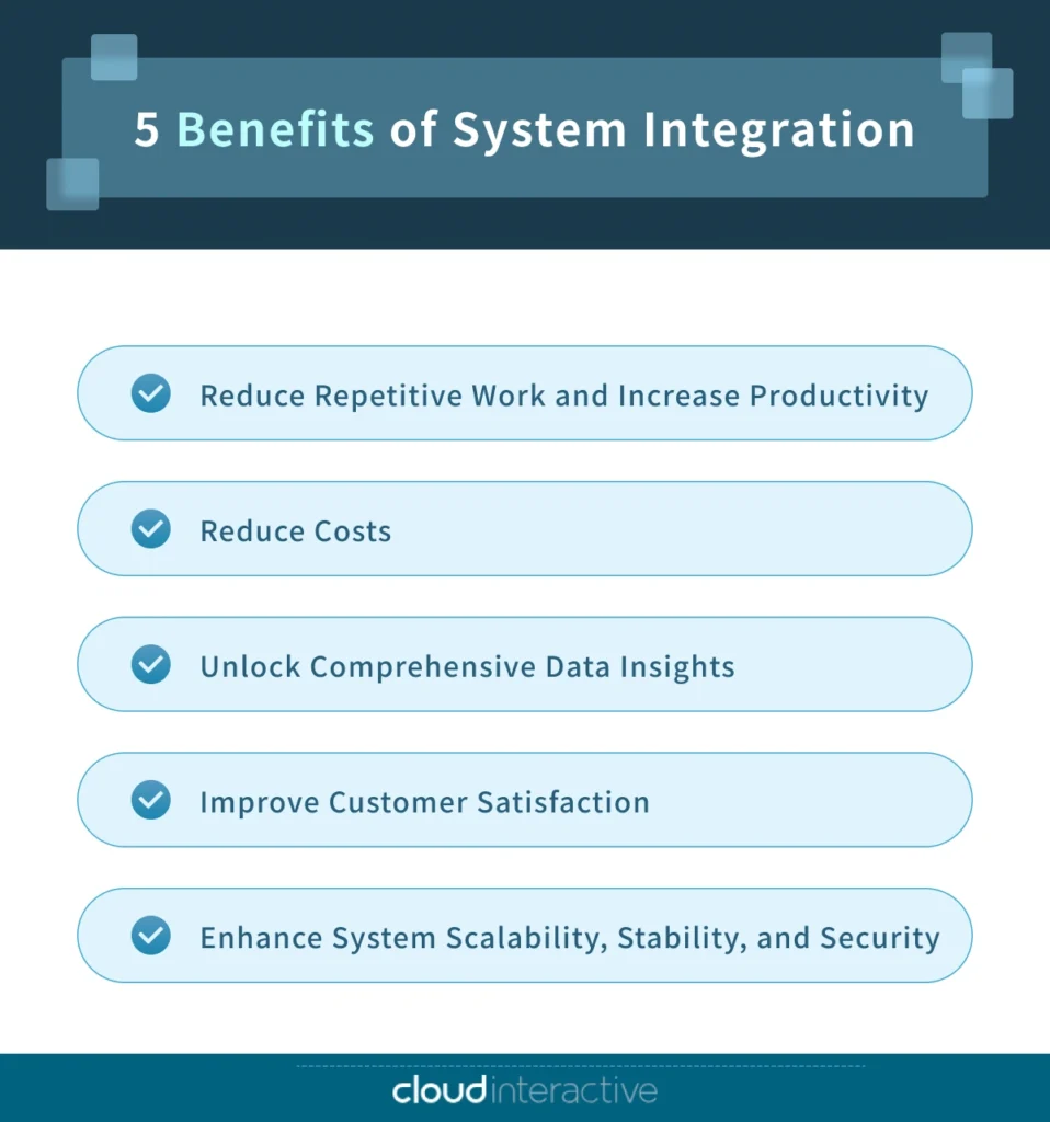 How Can System Integration Transform Your Business?