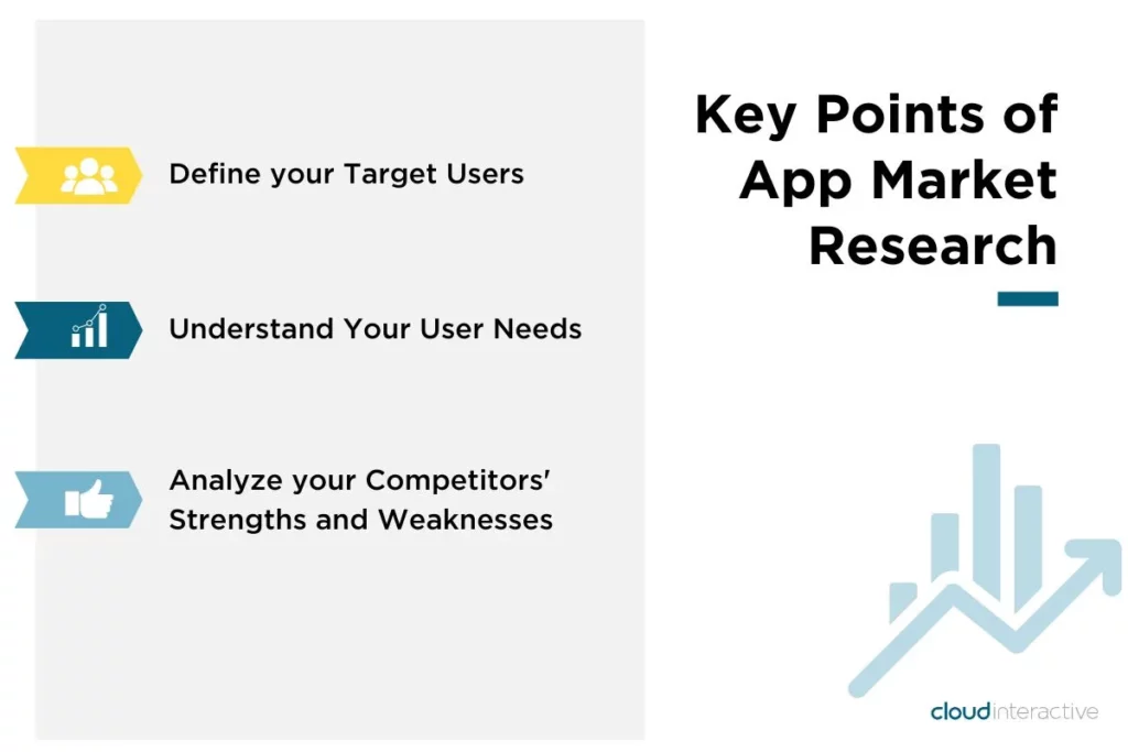 how-to-develop-an-app