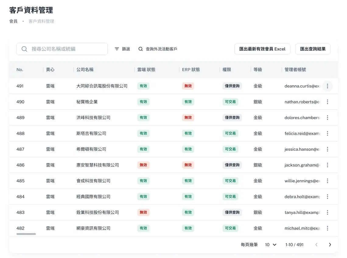 採購管理介面